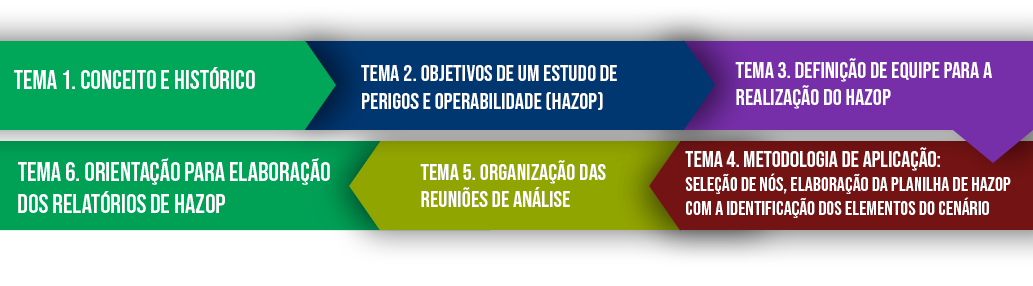 Modulos-do-curso_2.png
